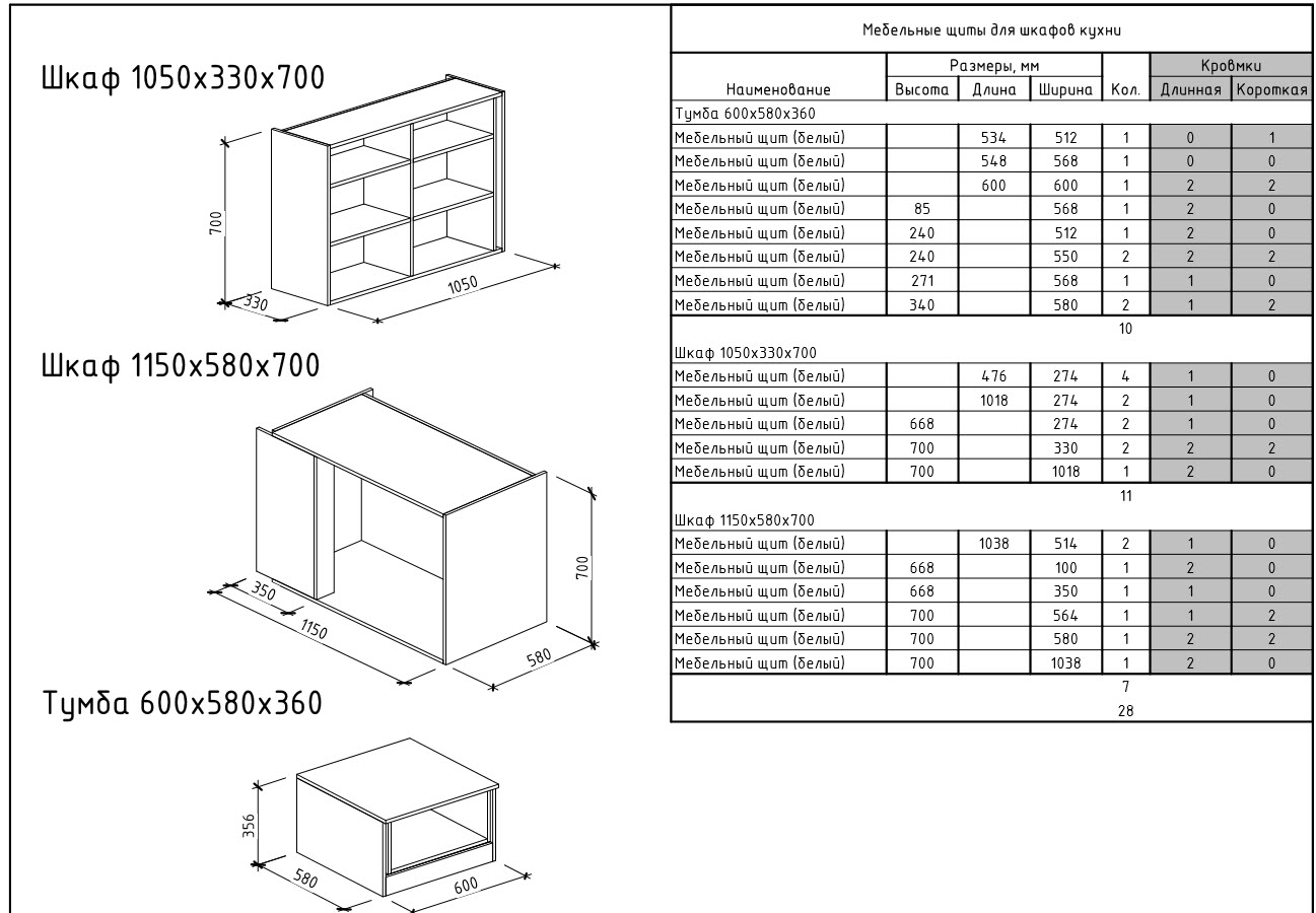 Толщина двп для мебели стандарт: Стандартные размеры листа ДВП .